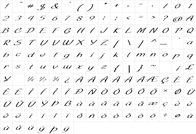 Tinsel Extra-expanded Italic Character Map