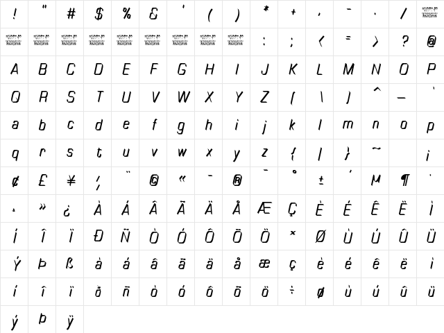 TinyPlate Italic Character Map
