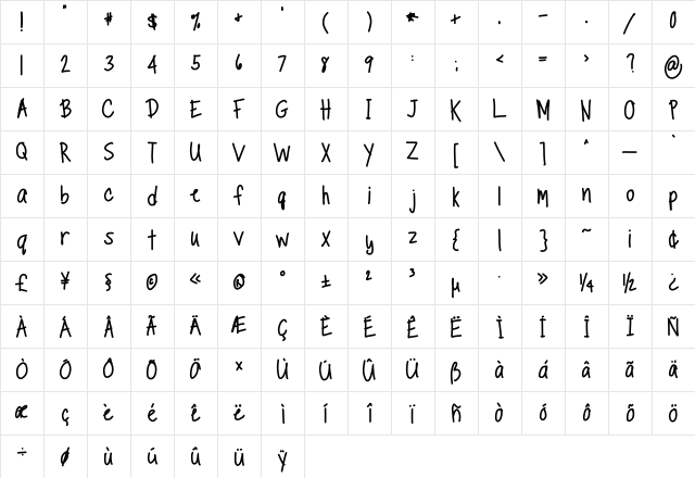 TippyToes Bold Bold Character Map TippyToes Bold Bold Character Map