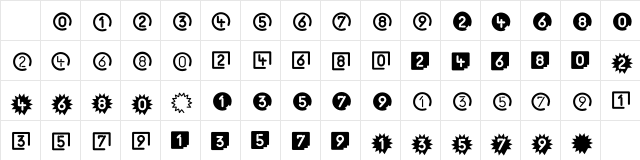 Tips LT Std Count Character Map