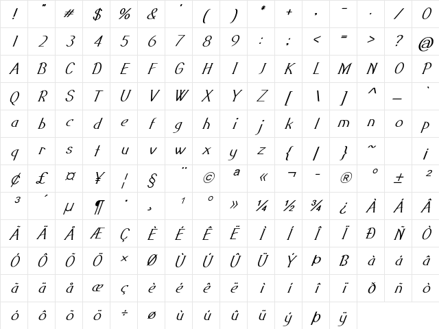 Tiptoe Bold Italic Character Map