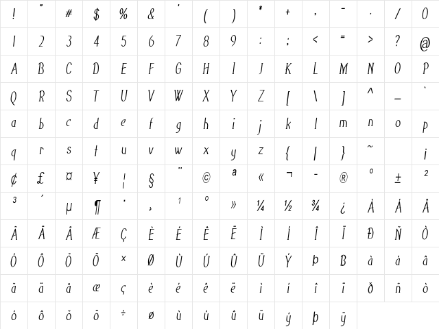 Tiptoe Condensed Bold Character Map Tiptoe Condensed Bold Character Map
