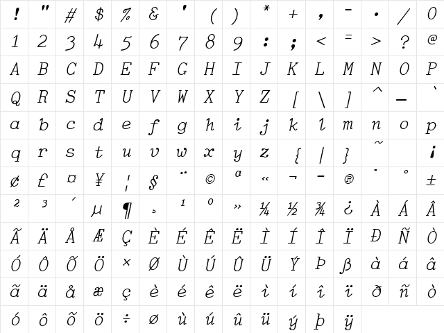 TiredOfCourier Italic Character Map TiredOfCourier Italic Character Map