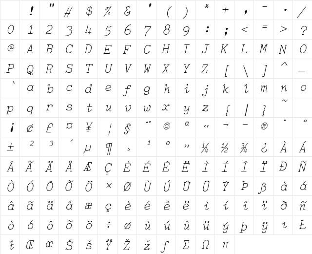 TiredOfCourierThin Italic Character Map