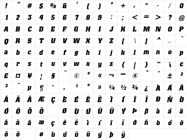 Titanic Oblique Character Map