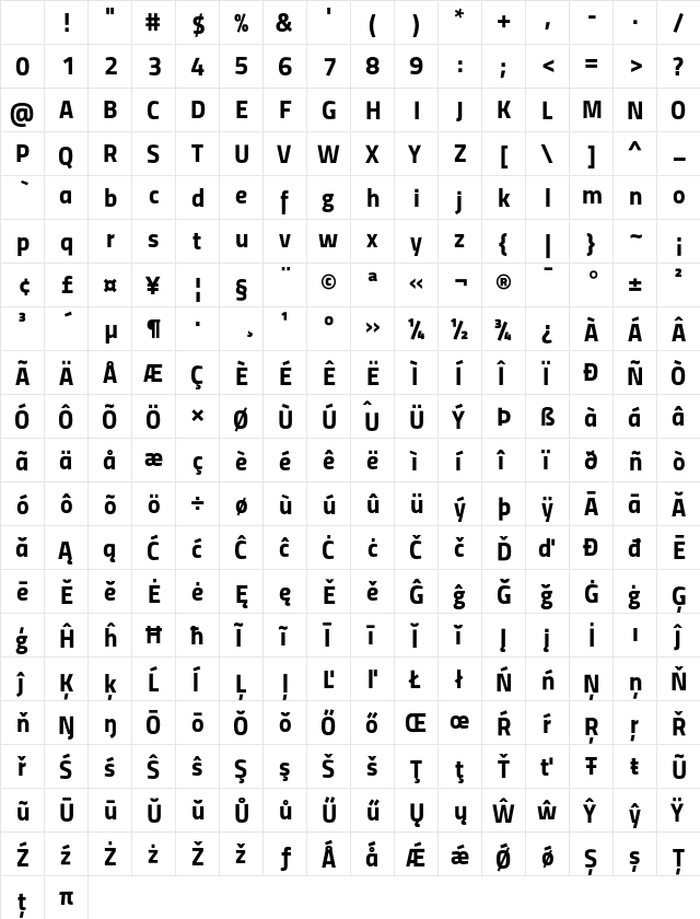 Titillium Bd Italic Character Map Titillium Bd Italic Character Map