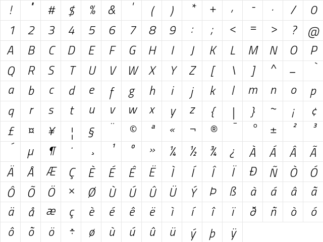 Titillium Lt Bold Italic Character Map Titillium Lt Bold Italic Character Map