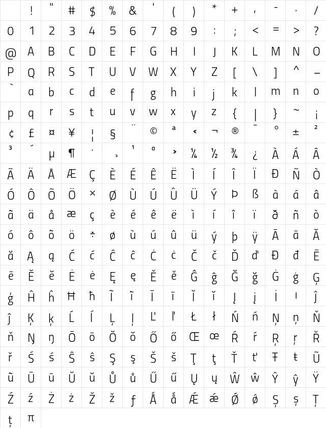 Titillium Up Italic Character Map Titillium Up Italic Character Map
