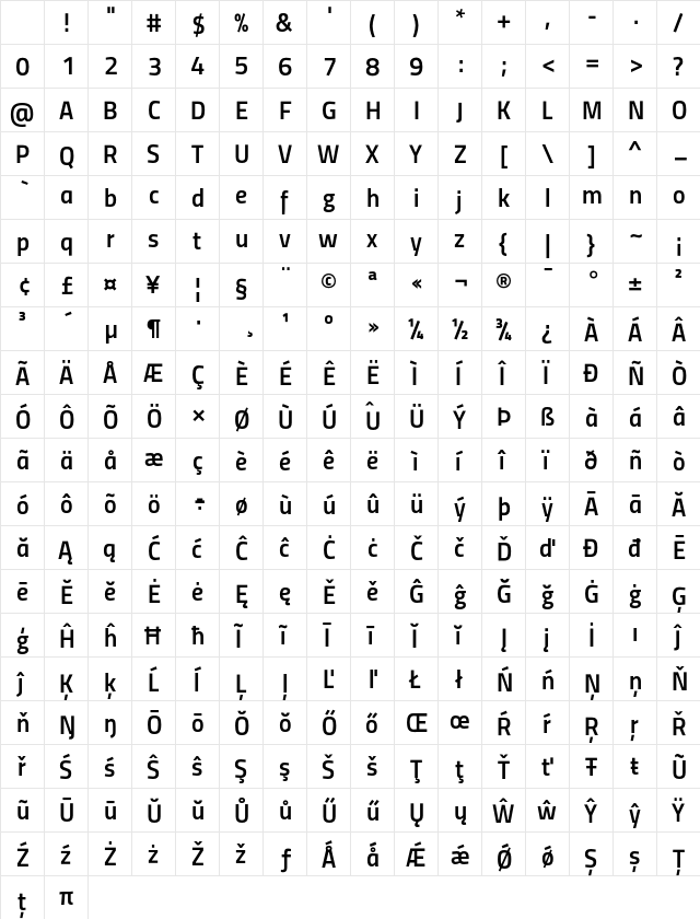 Titillium Up Bold Italic Character Map