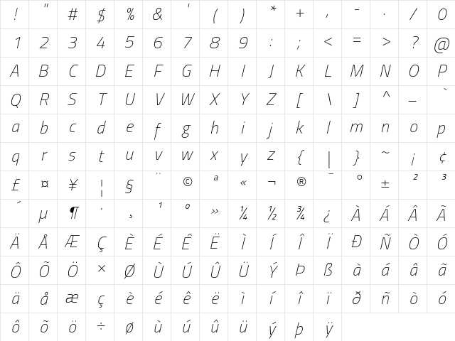 Titillium Lt Italic Character Map Titillium Lt Italic Character Map