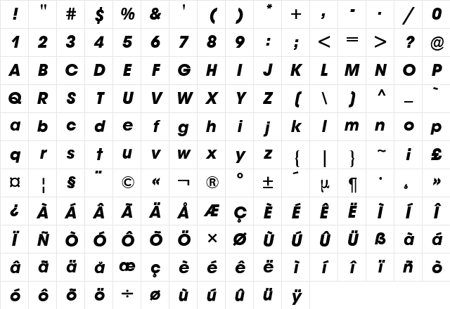 Avant Garde BQ Roman Italic Character Map