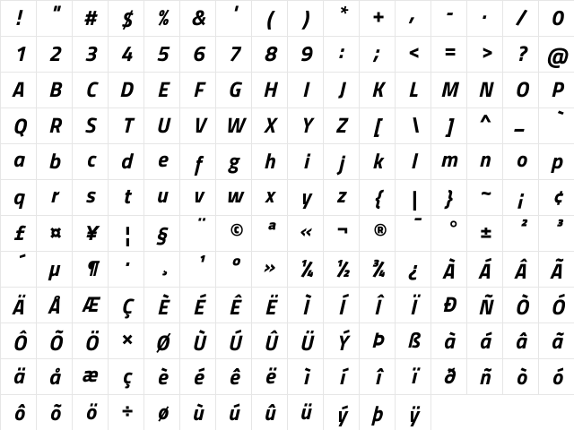 Titillium Web Bold Italic Character Map