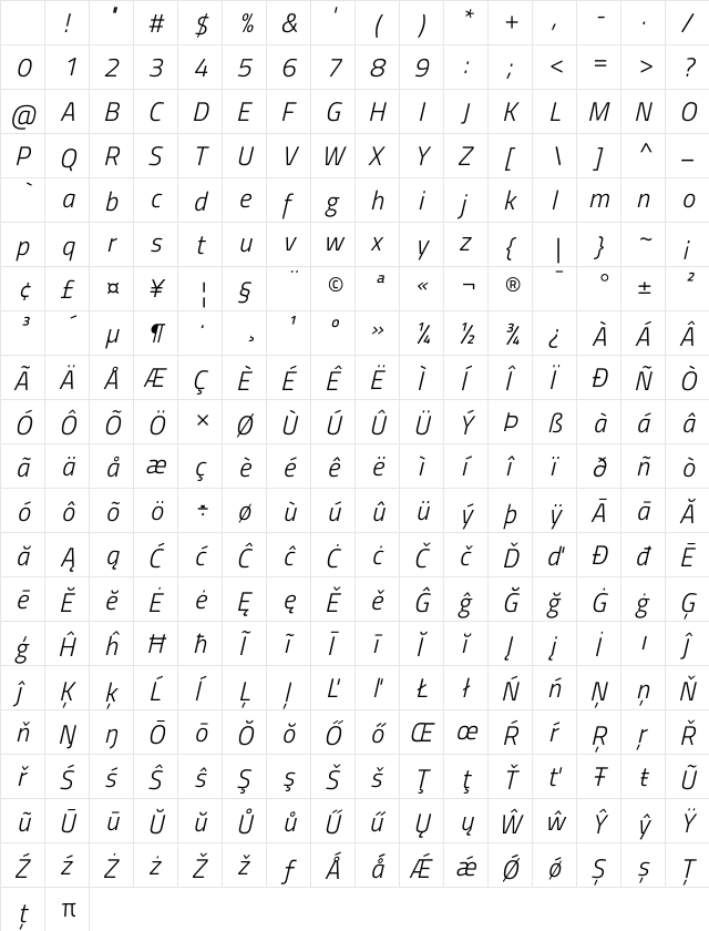 Titillium Web Light Italic Character Map