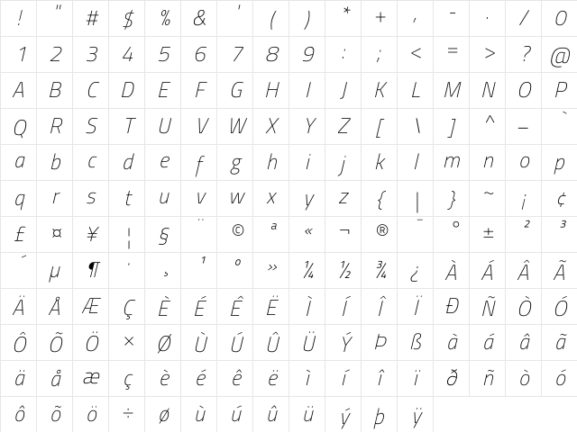 Titillium Web Thin Italic Character Map Titillium Web Thin Italic Character Map