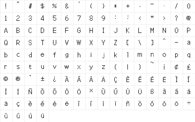 TLOZ Phantom Hourglass Regular Character Map