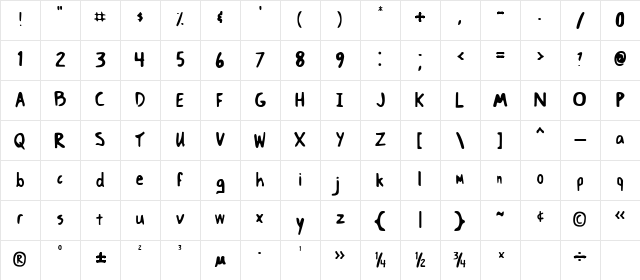TMacLeod Regular Character Map TMacLeod Regular Character Map