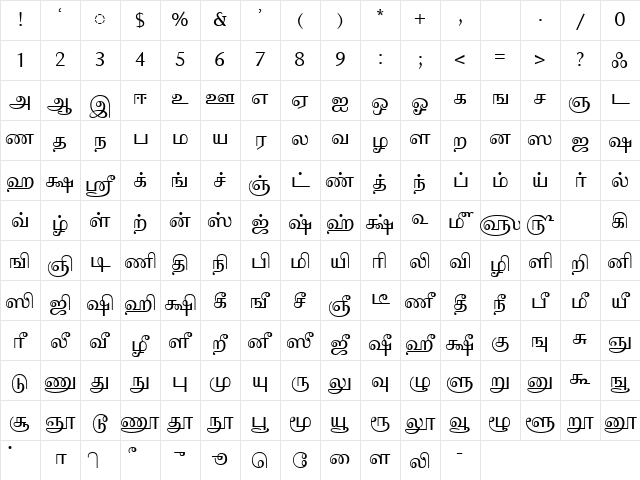 TM-TTKapilan Normal Character Map TM-TTKapilan Normal Character Map