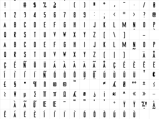 TNGMonitors Normal Character Map TNGMonitors Normal Character Map