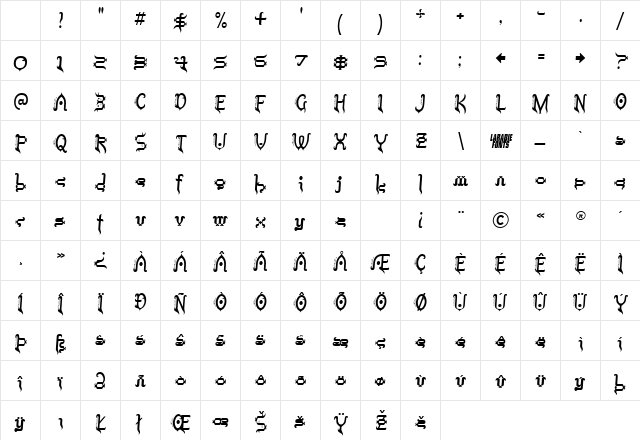 Tobin Tax Regular Character Map