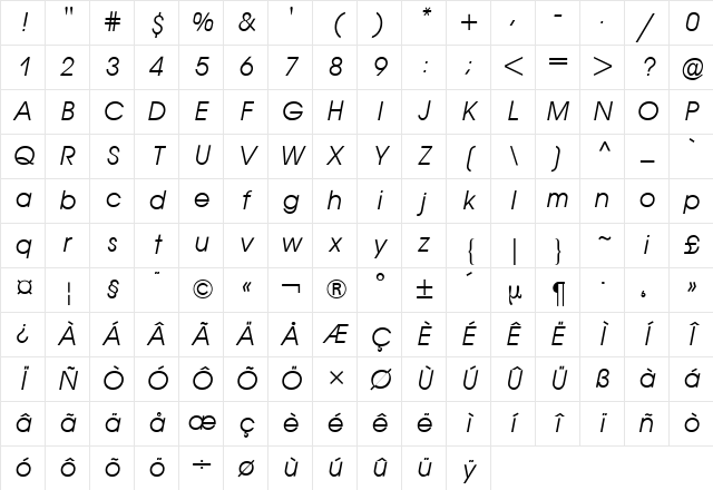 Avant Garde BQ Roman Italic Character Map