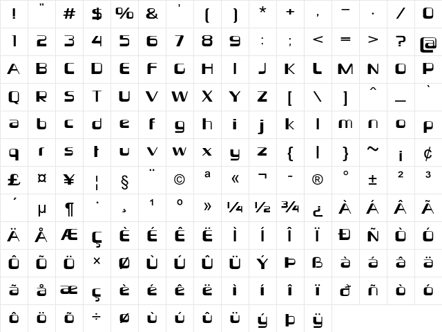 Toffler Regular Character Map