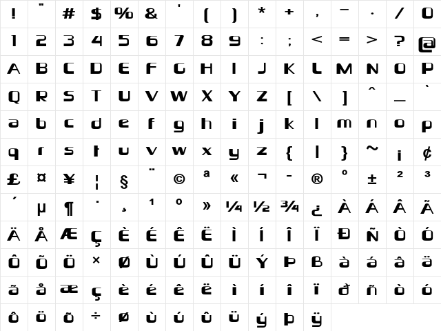 Toffler Bold Character Map