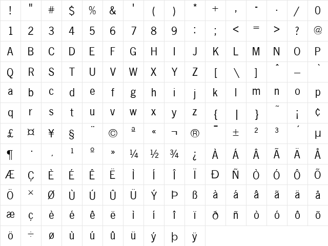 NewsGothic Normal Character Map