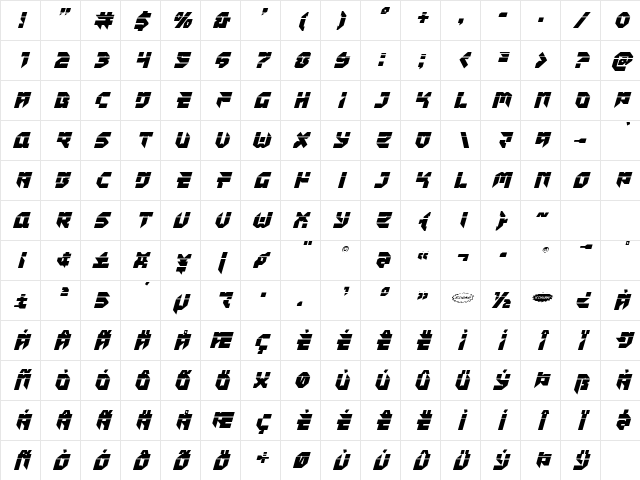 Tokyo Drifter Laser Italic Italic Character Map Tokyo Drifter Laser Italic Italic Character Map