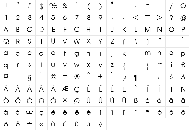 Avant Garde BQ Roman Character Map