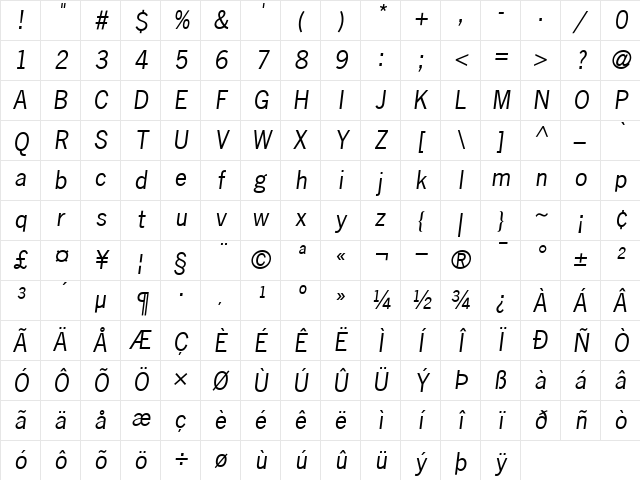 NewsGothic RomanItalic Character Map