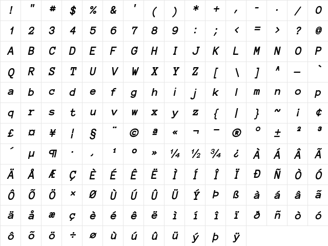 Tomorra Italic Character Map