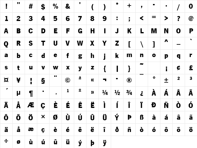 NewsGotT Bold Character Map