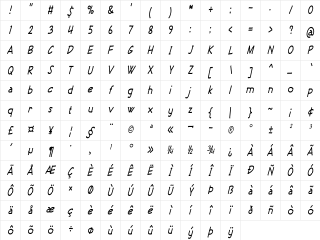Toolie Pie Condensed Italic Character Map