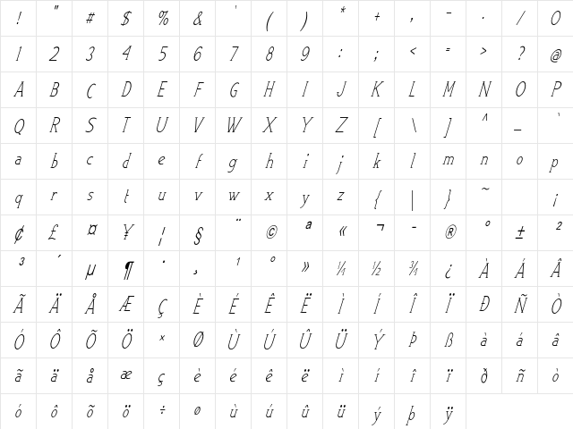 Tootie Condensed Italic Character Map