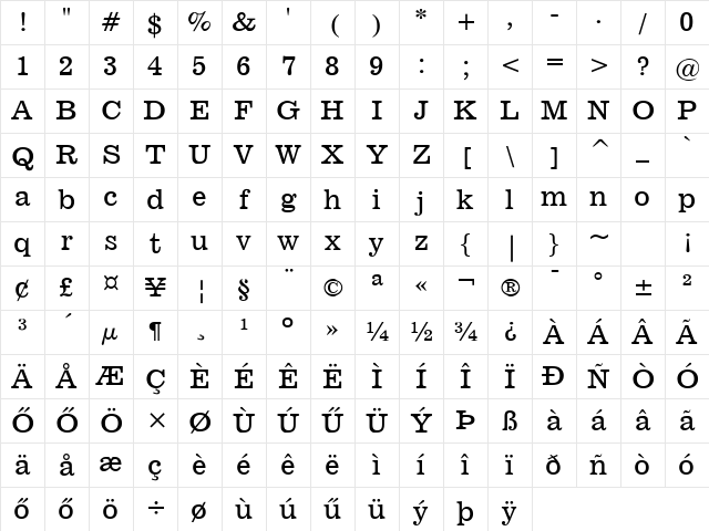 News701 HU Normal Character Map News701 HU Normal Character Map