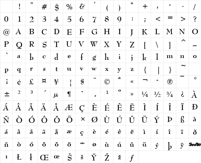 Top Hat Bold Character Map Top Hat Bold Character Map