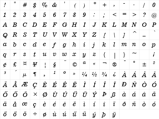 News-701 HU Italic Character Map