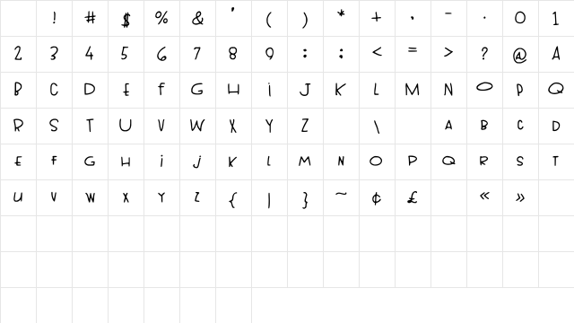 Top Heavy Character Map Top Heavy Character Map
