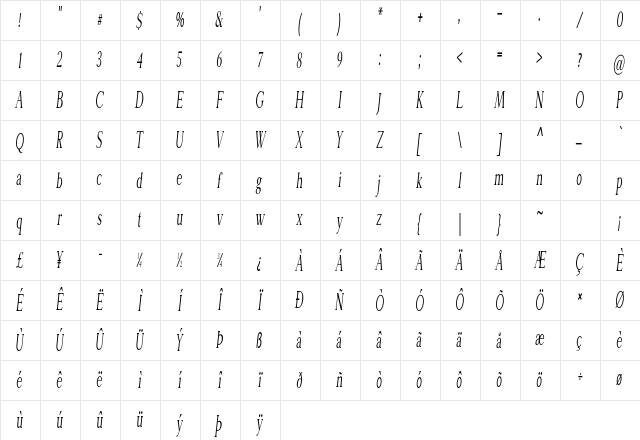 Toplar Extra-condensed Italic Character Map