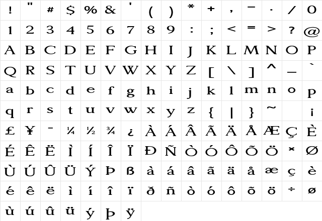 Toplar Extra-expanded Bold Character Map