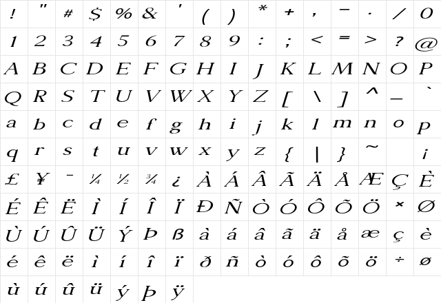 Toplar Extra-expanded Italic Character Map