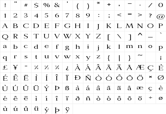 Toplar Extra-expanded Regular Character Map
