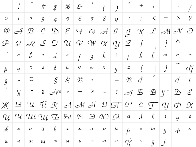 Torhok Italic Character Map Torhok Italic Character Map