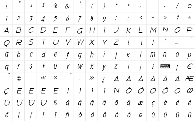 Tork Italic Character Map Tork Italic Character Map