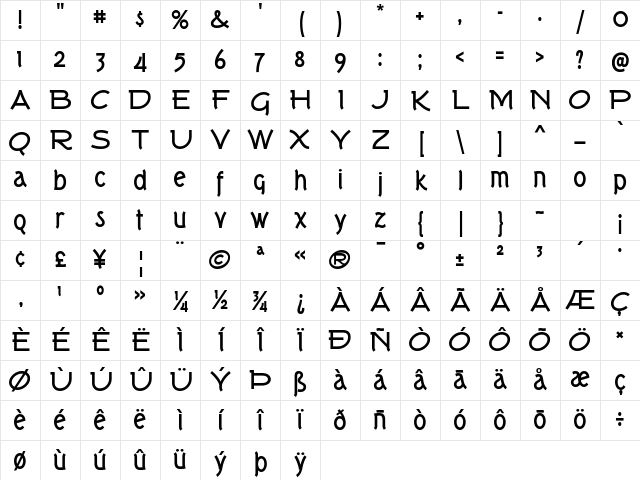 Tork Bold Character Map Tork Bold Character Map