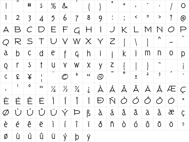 Tork Regular Character Map