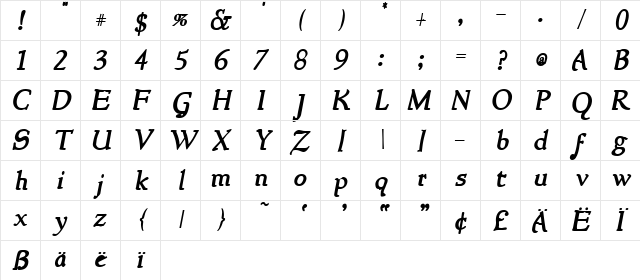 NewStyle BoldItalic Character Map NewStyle BoldItalic Character Map