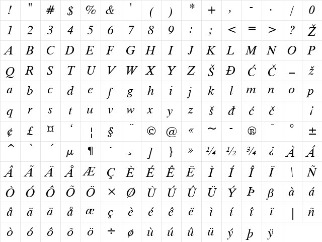 Toronto Italic Character Map Toronto Italic Character Map