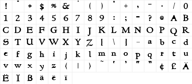 NewStyle Bold Character Map