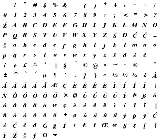 TorontoBlack Italic Character Map